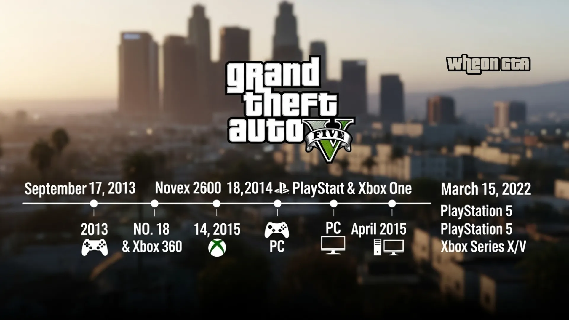 Wheon GTA vs Original GTA